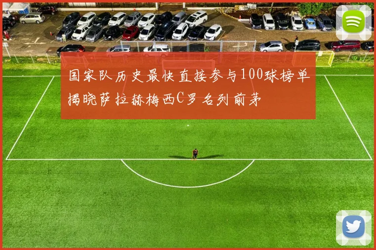 国家队历史最快直接参与100球榜单揭晓萨拉赫梅西C罗名列前茅